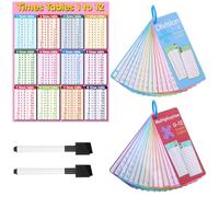 GSrenyu Times Table Multiplication Flash Cards, 0-12 Multiplication Chart Division Flashcards With Times Tables Poster, 2 Dry Erase Markers and 2 Ring Math Flash Card For Kids