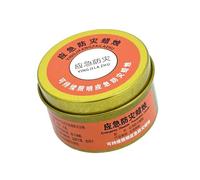 GTYLF Camping Standby, Portable Tin Wax Light, Outage Readiness Storage Supply, Household Backup Gear, Closet Stash Preparedness Wax Light Outage Supply Drawer Camp Gear Home Standby Utility