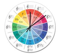 Guangpat Circle of Fifths Music Wall Clock Theory Cheat Sheet Round Decorative Clocks Battery Operated 15 Inch Farmhouse Decor Retirement Living Room Decor Gift for Man Woman Friend Anniversary