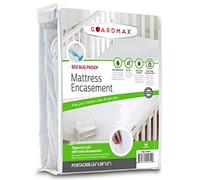 Guardmax Portable Crib Mattress Protector Zippered Encasement Cover Bed Bug Proof Waterproof, Hypoallergenic and Noiseless, Mini Baby Pad Porta Crib Size (24 x 38)