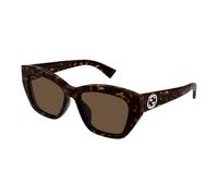 GUCCI EYEWEAR Sunglasses for women Sunglasses Gg1844Sa
