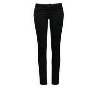Guess Curve X