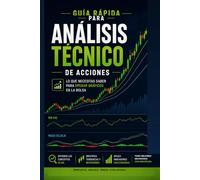Guía rápido para análisis técnica de acciones