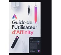 Guide de l'utilisateur d'Affinity: Le modèle hybride du créateur : fusionner la précision d'Affinity avec la rapidité de l'IA de Canva »