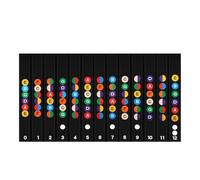 Guitar Accessories Scales Sticker Fretboard Note Decal Guitar Accessories designed for long lasting use with proper durability and consistent operation