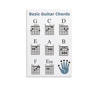 Guitar Basic Chords Canvas Wall Art Beginner Learn to Play Sheet Resolution Poster Music Chart(Framed,16x24inch(40x60cm))