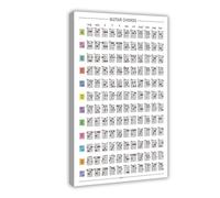 Guitar Basics, Theory Poster Set of 3, Guitar Kit, Fretboard Note Chart, Guitar Chord Chart Pr Canvas Poster Wall Art Decor Print Picture Paintings for Living Room Bedroom Decoration 24x36inch(60x90cm
