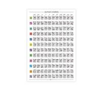 Guitar Basics, Theory Poster Set of 3, Guitar Kit, Fretboard Note Chart, Guitar Chord Chart Pr Canvas Poster Wall Art Decor Print Picture Paintings for Living Room Bedroom Decoration 24x36inch(60x90cm