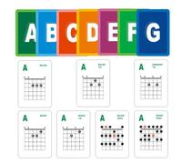 Guitar Chord and Scale Learning Cards 49-Piece Set for Beginners, Coated Paper Flash Cards for Acoustic Guitar Practice, Fits in Backpack or Case, for IDEAL for Home or Travel Use