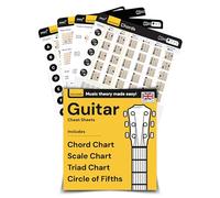 Guitar Chord Chart Cheat Sheets - Back to School Music Learning Tool - Guitar Scales, Triads, Keys, Circle of Fifths! Guitar Theory MADE EASY. 8" x 8" Laminated Card Chord Charts and Chord Formula