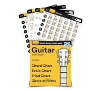 Guitar Chord Chart Cheat Sheets - Music Learning Tool - Guitar Scales, Triads, Keys, Circle of Fifths! Guitar Theory MADE EASY. 8" x 8" Laminated Card Chord Charts and Chord Formula