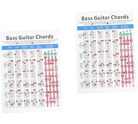Guitar Chord Chart Poster 2-Pack for Beginners, Learn to Play Guitar Reference Diagram for Practice Sessions