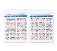 Guitar Chord Chart Poster, Colorful Music Theory Reference Wall Art for Beginners