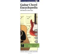 Guitar Chord Encyclopedia: Handy Guide by Manus, R (1994) Plastic Comb