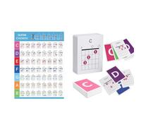 Guitar Chord Flashcards and Guitar Chord Chart，56Pcs Acoustic & Electric Guitar Learning Cheat Sheets - Learn Essential Chords Quickly & Easily