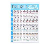 Guitar Chord Poster 56 Colour Coded Coated Paper Educational Reference Guide for Ukulele Players (29x20cm/11.4x7.9in)