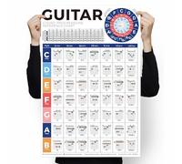 Guitar Chord Poster Chart, Educational Reference Guide for Beginners Learn Chord Progression, Play Guitar Chord Sequence in Any Key, include Guitar Fretboard Notes & Circle of Fifths Wheel Chart