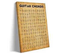 Guitar Chord Poster Framed Music Wall Art Prints Canvas Aartwork Guitar Chord Chart Knowledge Poster Music Educational Wall Decor Pictures Framed 1218inch