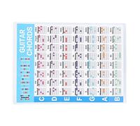 Guitar Chord Poster, High Strength Guitar Chord Poster 56 Colour Coded Coated Paper Educational Reference Guide for Ukulele Players (S)