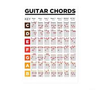 Guitar Chord Practice Sticker, Clear Fingering Diagram Poster, For Beginner Music Classroom Home Study(J)