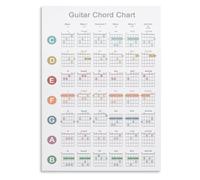 Guitar Chord Progression Poster Open Chord Chart for Music Theory Study and Instrument Practice(Framed,12x18inch(30x45cm))