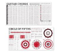 Guitar Chords Chart & Circle of Fifths Poster Bundle, Essential Guitar Chords | Guitar Freboard Notes | Guitar Chord Progressions | Circle of Fifths Wheel | Guitar Theory Poster Chart for Beginner