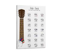 Guitar Chords Chart Poster Fingering Diagram for Beginners Educational Chart Poster 08x12inch(20x30cm)