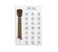 Guitar Chords Chart Poster Fingering Diagram for Beginners Educational Chart Poster 24x36inch(60x90cm)
