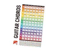 Guitar Chords Chart Practice 84 Guitar Chords for Tutors Teachers Guitarists