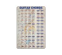 Guitar Chords Metal Tin Sign Knowledge Poster Metal Wall Plaque Vintage Wall Art Decor Artwork Printing Gift For Home Shop Office Garden Garage Bar Outdoor 12"x8"