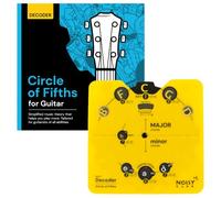 Guitar Circle of Fifths Wheel + Guitar Theory Book: Chord & Key Decoder