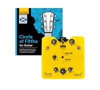 Guitar Circle of Fifths Wheel & Theory Book - Music Theory Made Easy for All Levels - Back to School Music Learning Tool, Learn Chords, Keys & Progressions - Write More, Play More, Master Music