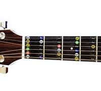 Guitar Fret Stickers- Color Coded- for Fretboard Note Positions