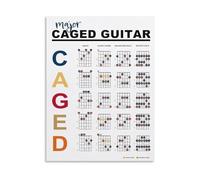 Guitar Fretboard Chord System Poster Educational Wall Art Chart for Beginners Home Studio Music Room Decor(Framed,12x18inch(30x45cm))