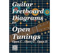 Guitar Fretboard Diagrams for Open Tunings