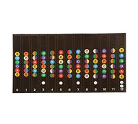 Guitar Fretboard Notes Map Labels Fret Sticker Decals For Beginner Learn