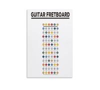 GUITAR FRETBOARD Notes Poster Perfect for Guitar Learn Educational Chart Poster 24x36inch(60x90cm)