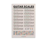 Guitar Fretboard Poster Chord and Scales Chart Music Theory for Beginners Educational Canvas Wall Art Aesthetic Print for Classroom Living Room(Framed,12X18inch(30X45cm))