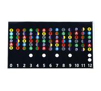 Guitar Fretboard Sticker Memo Sticker Code Sticker Frett Map Sticker for Guitar Bass Kids Beginner Learning