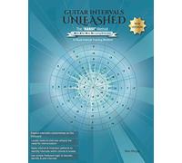 Guitar Intervals Unleashed: The "NANDI" Method: A Visual Interval Training Method