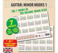 Guitar Minor Modes 1: Melodic Minor