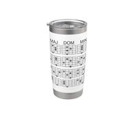 Guitar Music Theory 7th Chords Chart Major Dominant Minor Stainless Steel Insulated Tumbler