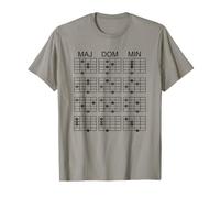 Guitar Music Theory 7th Chords Chart Major Dominant Minor T-Shirt