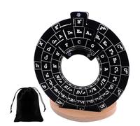 Guitar Music Theory Disc Circles of Fifths,Sturdy Guitar Music Theory Disc Chord Wheel | Easy to Read Circles of Fifths for Professional Musicians Guitarists