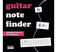 Guitar Note Finder: Learn the Notes on the Fretboard