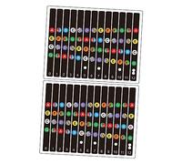 Guitar Note Stickers 2 Sets Pvc Removable Fingerboard Labels