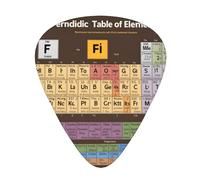 Guitar plectrums 12 pieces set Comfortable in the hand with smooth edges Three thicknesses to match Periodic table of elements Picture