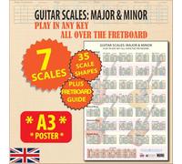 Guitar Scales Major & Minor A3 Poster 35 Scale Patterns