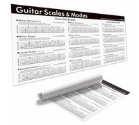 Guitar Scales & Modes Wall Chart 18x36 Inch - Complete Guitar Scale Reference with Pentatonic, Blues & Modes - Improve Soloing, Improvisation & Music Theory - Canvas Practice Poster