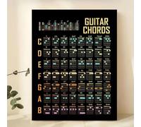 Guitar Stave Music Chord Art Canvas Painting Wall Art Artwork Poster And Prints Picture For Bathroom Bedroom Office Living Room Home Decor 50X70Cm Unframed